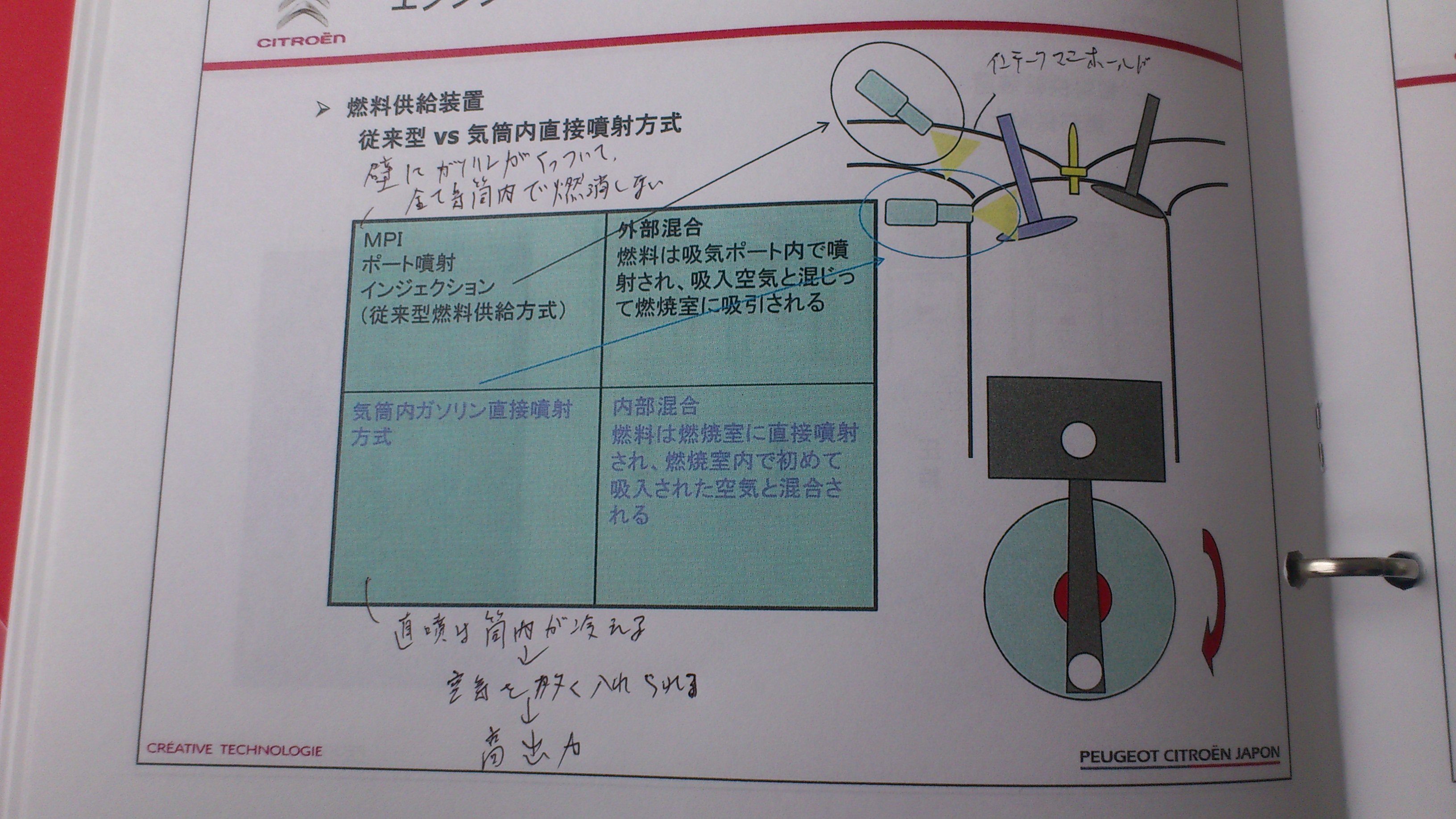 研修に行ってきました！